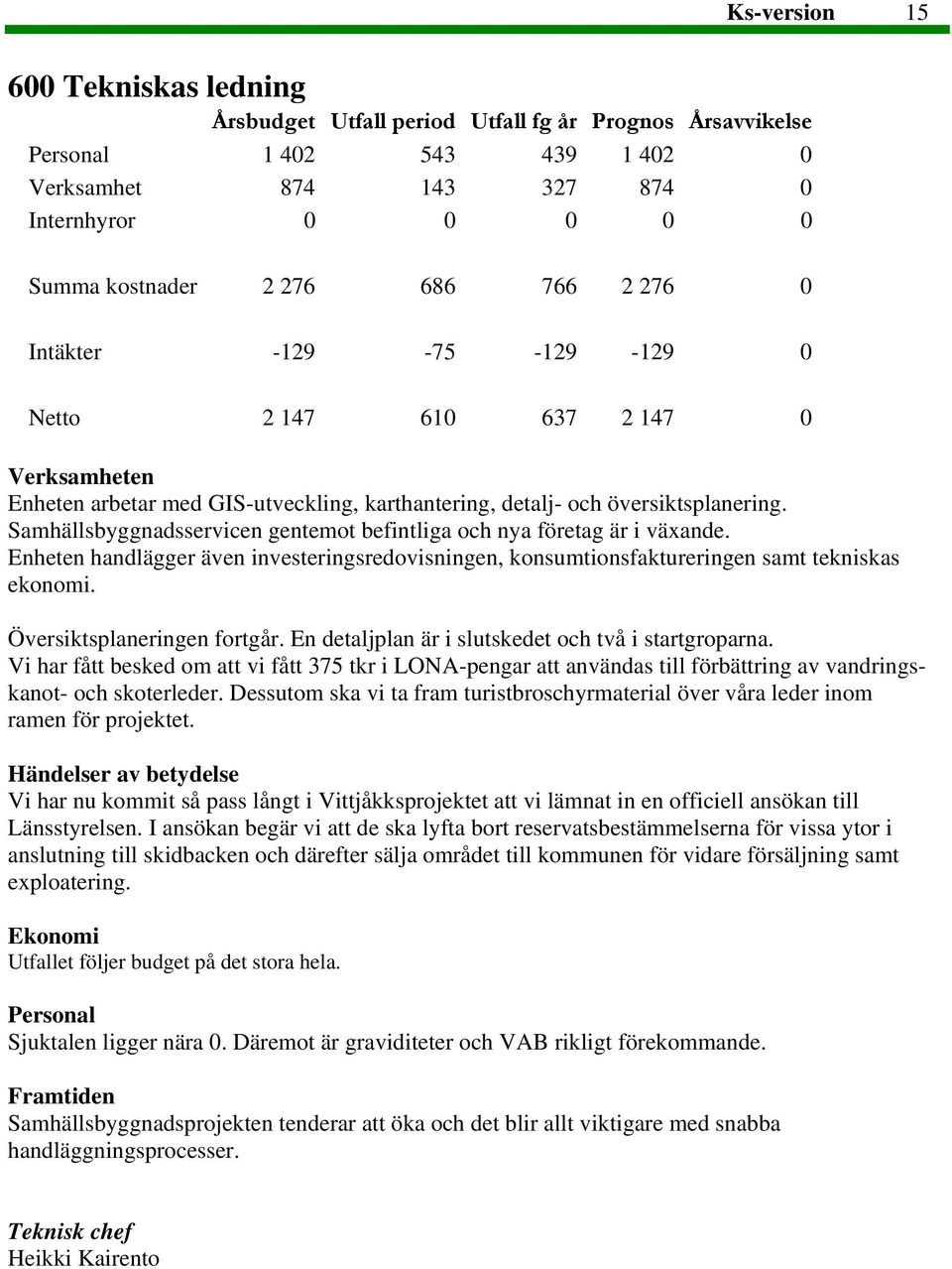 Samhällsbyggnadsservicen gentemot befintliga och nya företag är i växande. Enheten handlägger även investeringsredovisningen, konsumtionsfaktureringen samt tekniskas ekonomi.