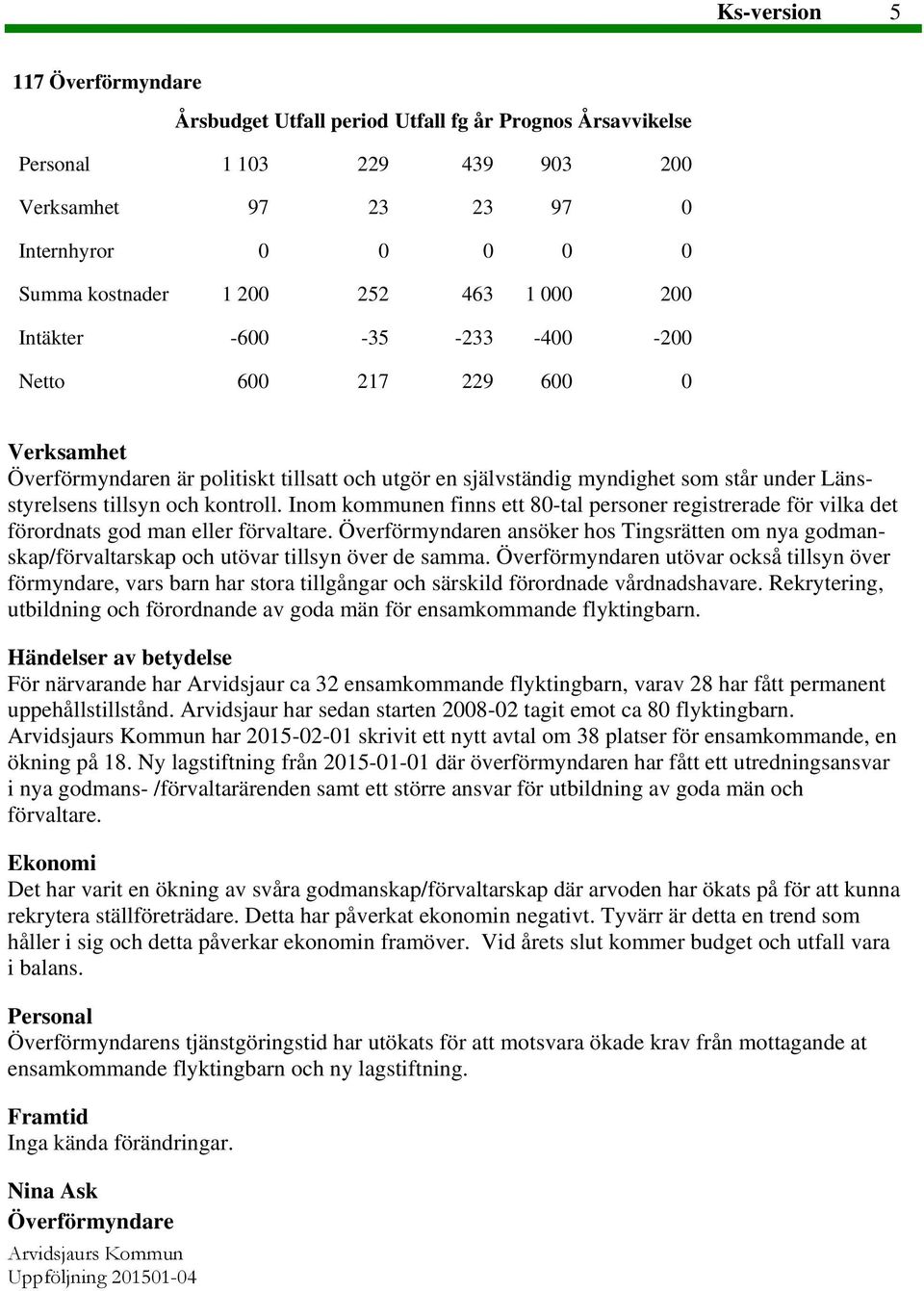 Inom kommunen finns ett 80-tal personer registrerade för vilka det förordnats god man eller förvaltare.