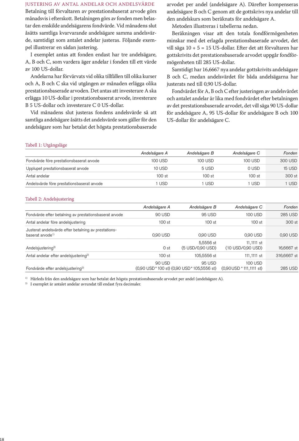 Följande exempel illustrerar en sådan justering. I exemplet antas att fonden endast har tre andelsägare, A, B och C, som vardera äger andelar i fonden till ett värde av 100 US-dollar.