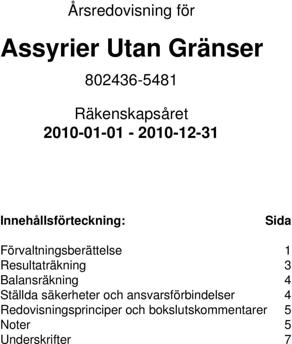 Förvaltningsberättelse 1 Resultaträkning 3 Balansräkning 4 Ställda