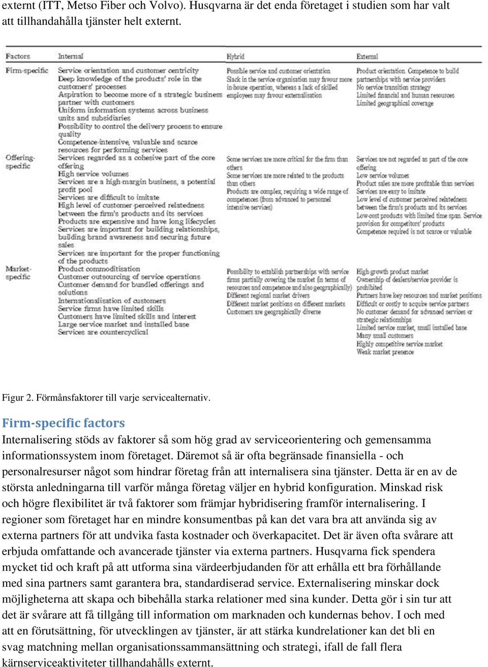 Däremot så är ofta begränsade finansiella - och personalresurser något som hindrar företag från att internalisera sina tjänster.