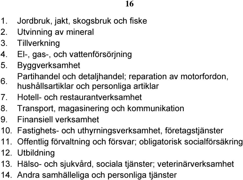 Transport, magasinering och kommunikation 9. Finansiell verksamhet 10. Fastighets- och uthyrningsverksamhet, företagstjänster 11.