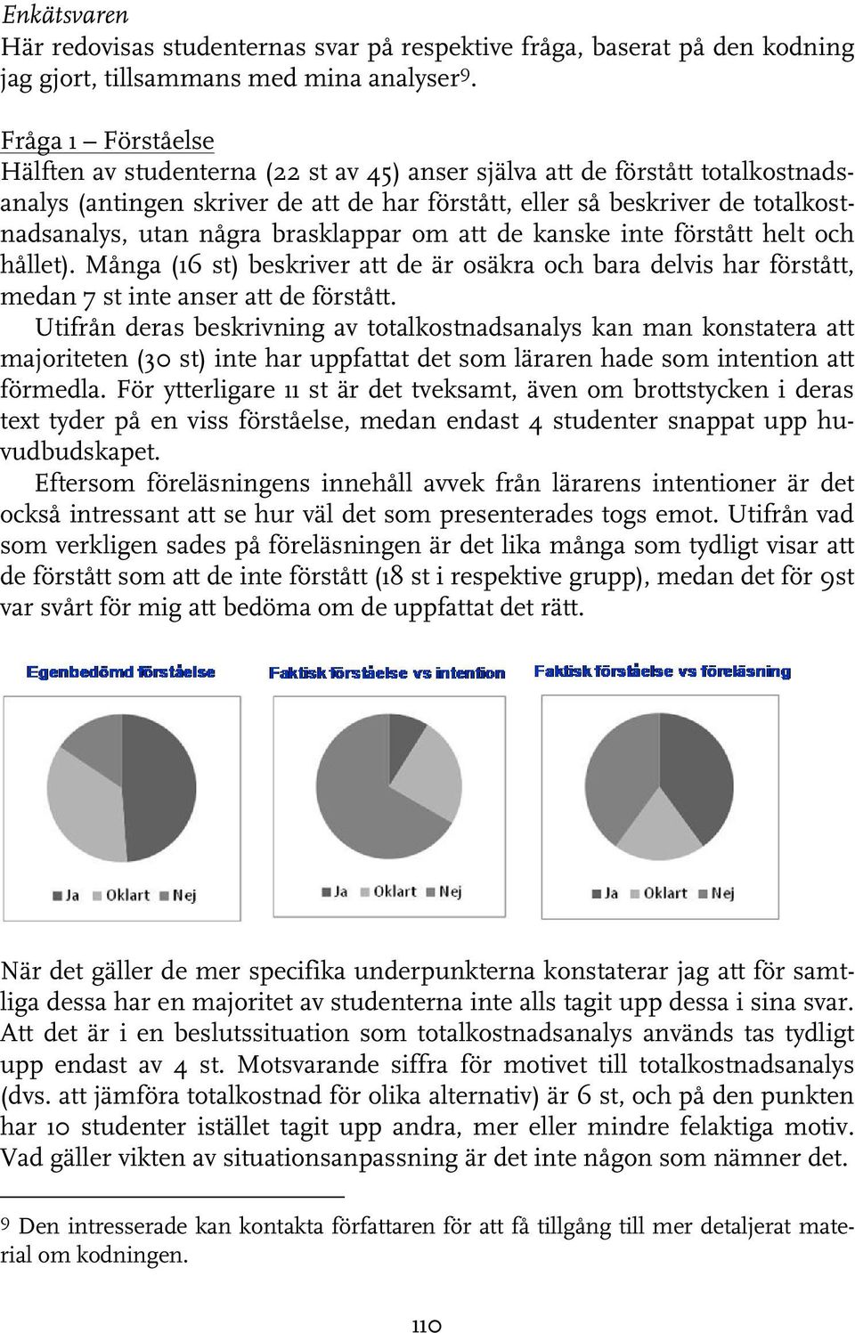 några brasklappar om att de kanske inte förstått helt och hållet). Många (16 st) beskriver att de är osäkra och bara delvis har förstått, medan 7 st inte anser att de förstått.