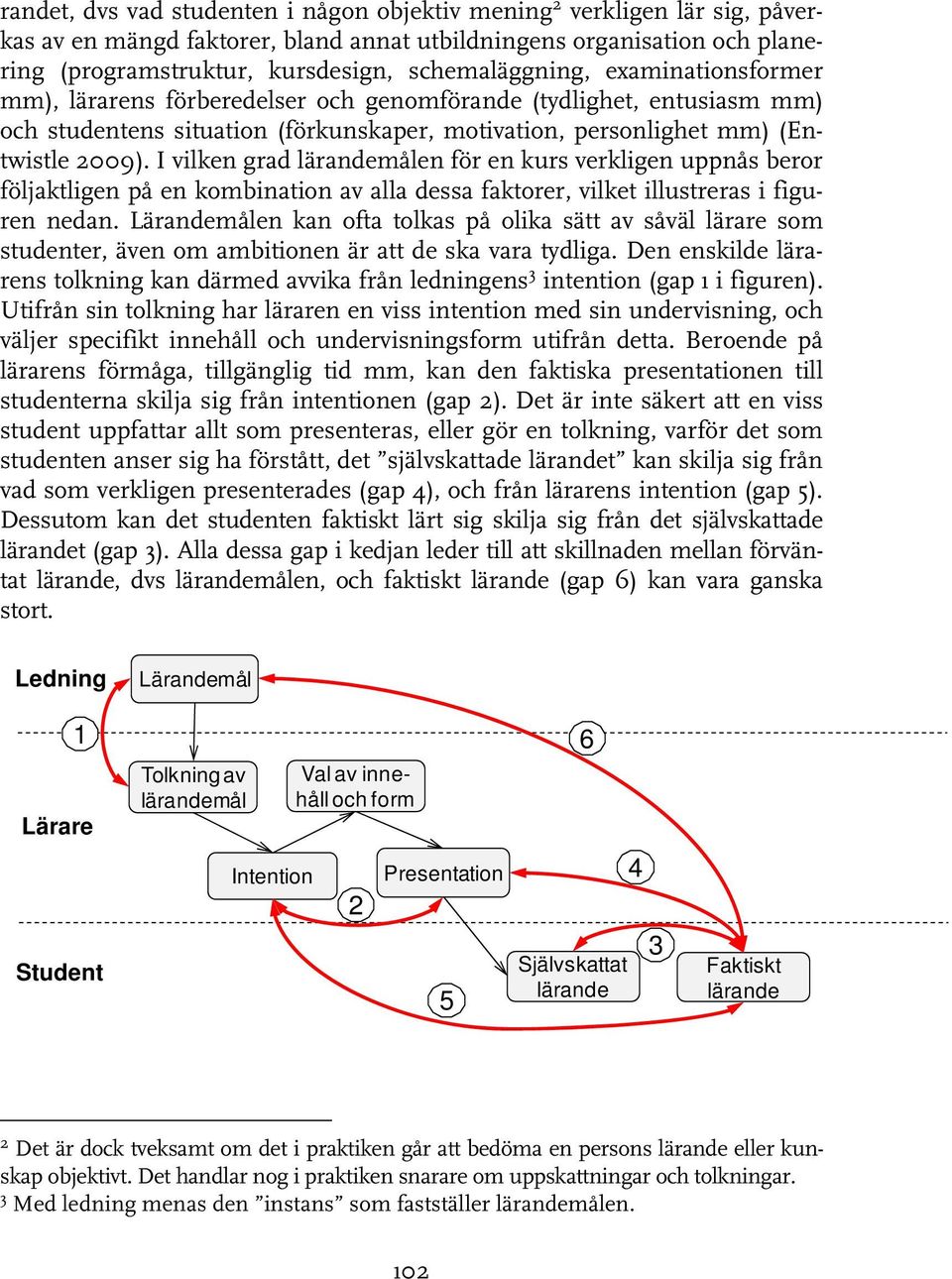 I vilken grad lärandemålen för en kurs verkligen uppnås beror följaktligen på en kombination av alla dessa faktorer, vilket illustreras i figuren nedan.