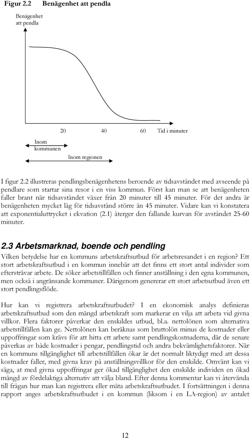 Först kan man se att benägenheten faller brant när tidsavståndet växer från 20 minuter till 45 minuter. För det andra är benägenheten mycket låg för tidsavstånd större än 45 minuter.