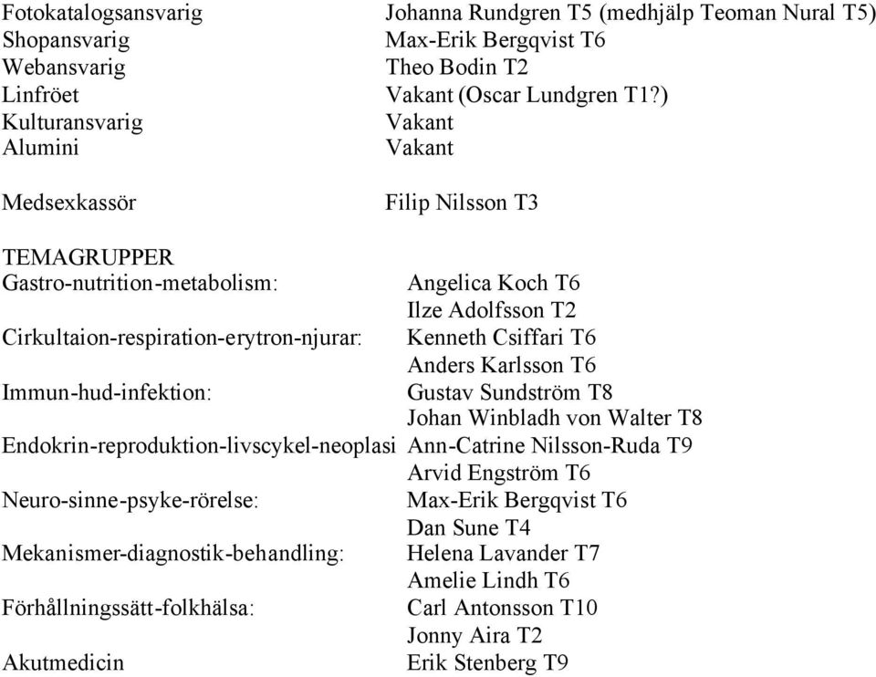 Karlsson T6 Immun-hud-infektion: Gustav Sundström T8 Johan Winbladh von Walter T8 Endokrin-reproduktion-livscykel-neoplasi Ann-Catrine Nilsson-Ruda T9 Arvid Engström T6