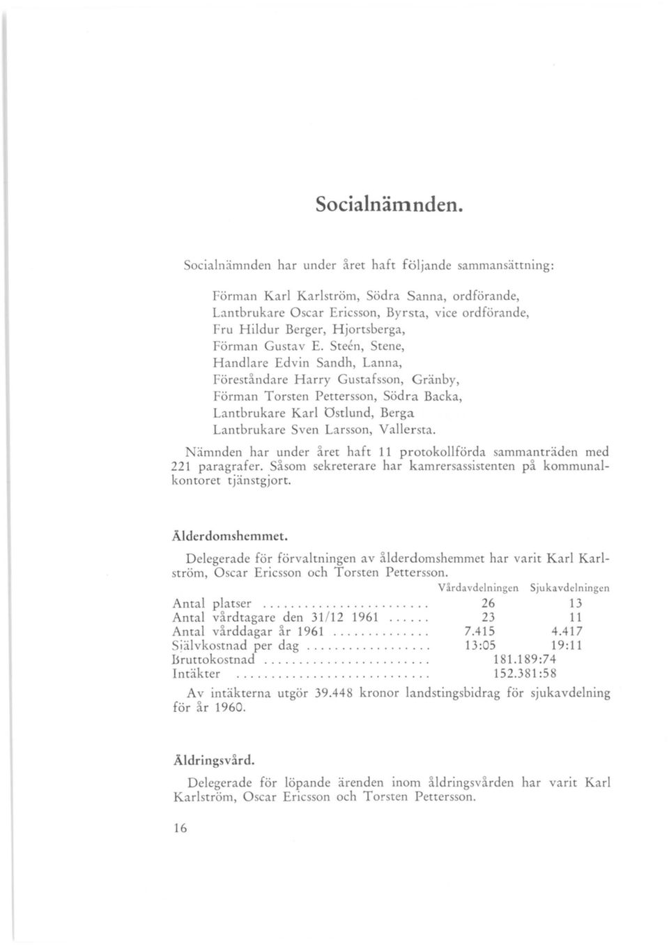 Gustav E. Steen, Stene, Handlare Edvin Sandh, Lanna, Föresdindare Harry Gustafsson, Gränby, Förman Torsten Pettersson, ödra Backa, Lantbrukare Karl Ostlund, Berga Lantbrukare Sven Larsson, Vallersta.