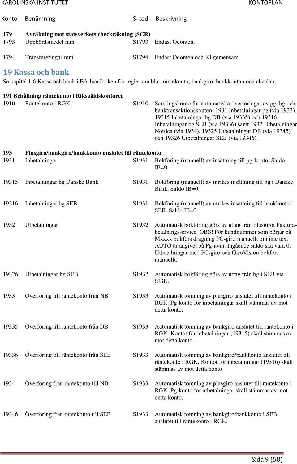 191 Behållning räntekonto i Riksgäldskontoret 1910 Räntekonto i RGK S1910 Samlingskonto för automatiska överföringar av pg, bg och banktransaktionskonton; 1931 Inbetalningar pg (via 1933), 19315