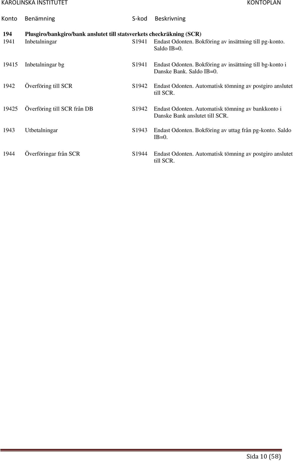 Automatisk tömning av postgiro anslutet till SCR. 19425 Överföring till SCR från DB S1942 Endast Odonten. Automatisk tömning av bankkonto i Danske Bank anslutet till SCR.