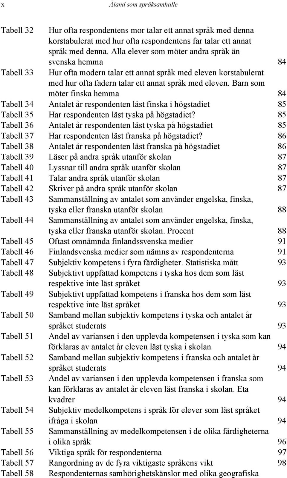 Barn som möter finska hemma 84 Tabell 34 Antalet år respondenten läst finska i högstadiet 85 Tabell 35 Har respondenten läst tyska på högstadiet?