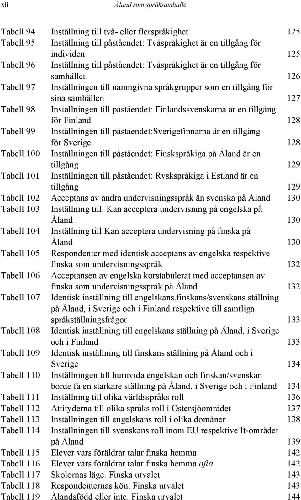 Finlandssvenskarna är en tillgång för Finland 128 Tabell 99 Inställningen till påståendet:sverigefinnarna är en tillgång för Sverige 128 Tabell 100 Inställningen till påståendet: Finskspråkiga på