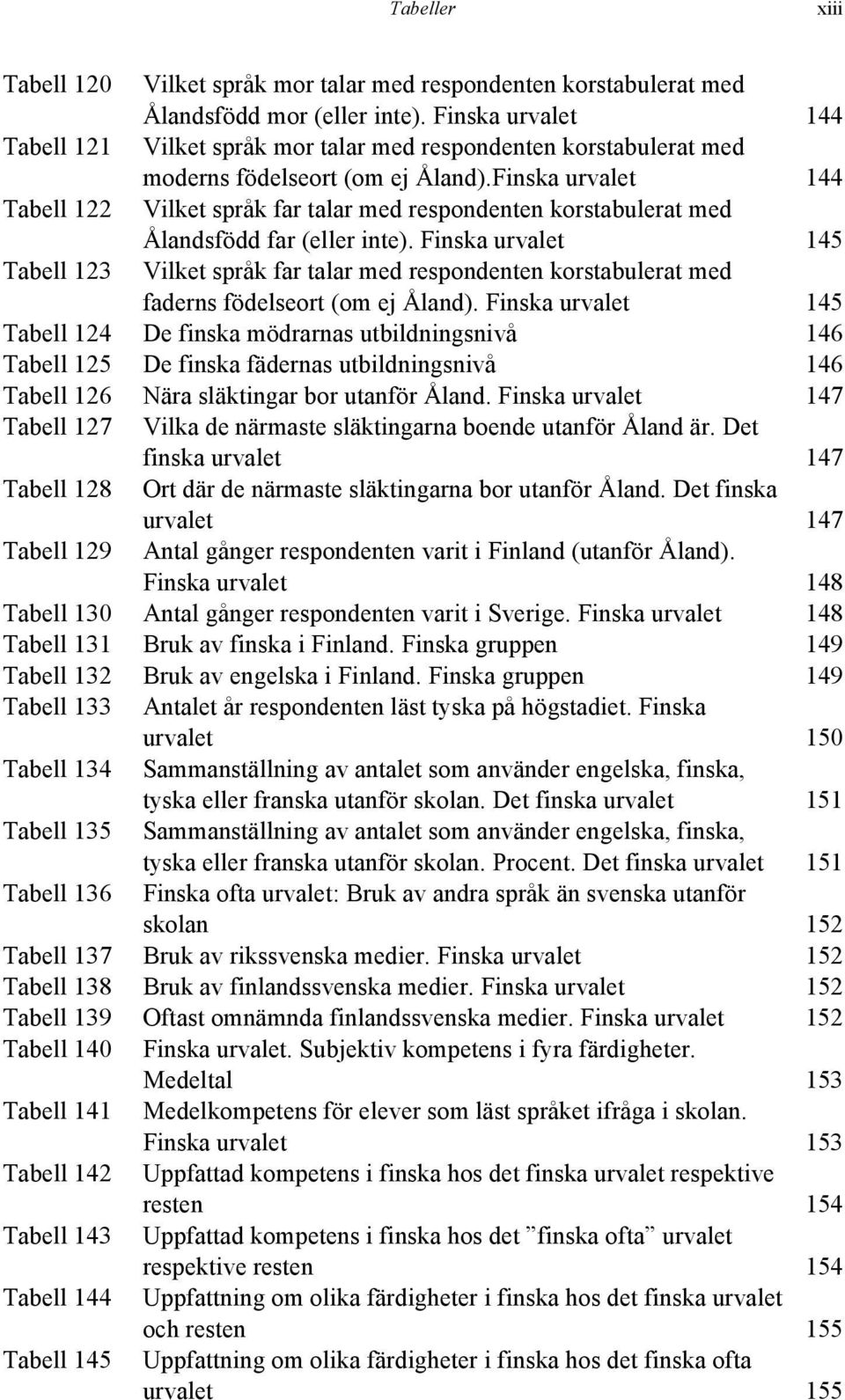 Finska urvalet 144 Tabell 122 Vilket språk far talar med respondenten korstabulerat med Ålandsfödd far (eller inte).