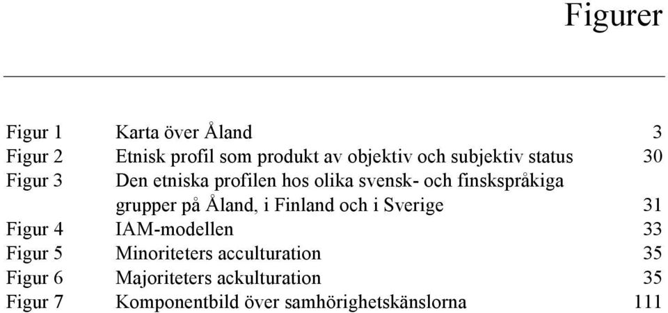 grupper på Åland, i Finland och i Sverige 31 Figur 4 IAM-modellen 33 Figur 5 Minoriteters