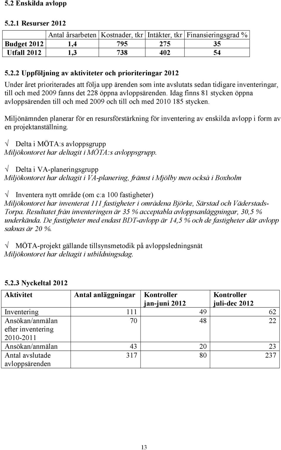 Miljönämnden planerar för en resursförstärkning för inventering av enskilda avlopp i form av en projektanställning. Delta i MÖTA:s avloppsgrupp Miljökontoret har deltagit i MÖTA:s avloppsgrupp.