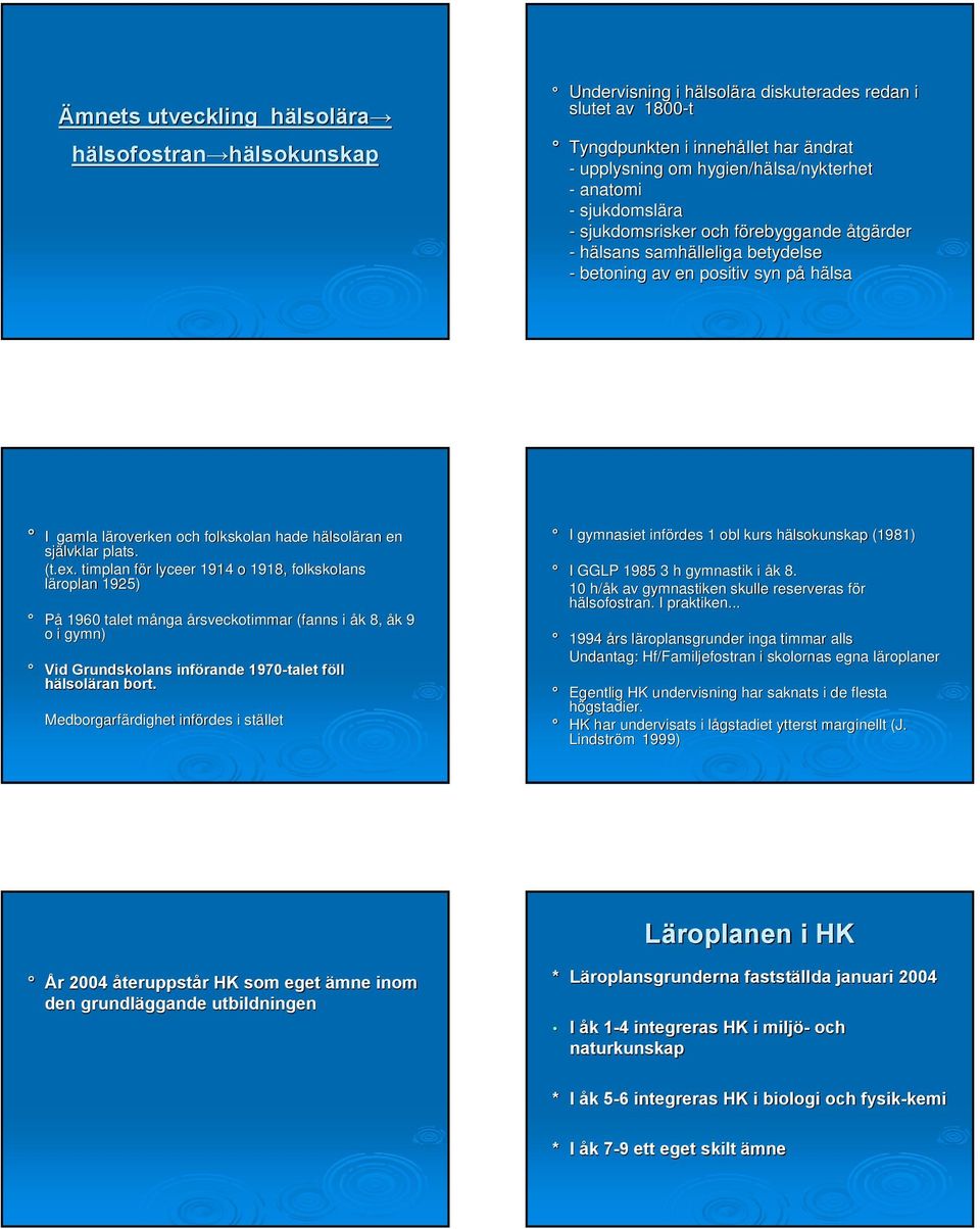 folkskolan hade hälsolh lsoläran en självklar plats. (t.ex.