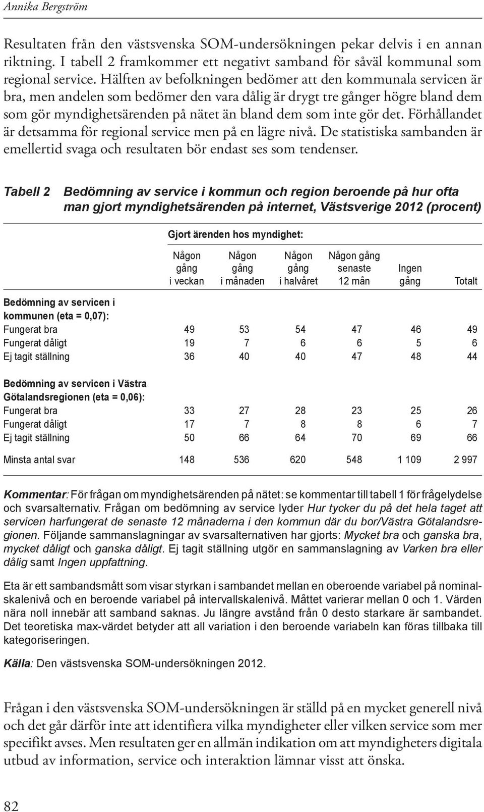 gör det. Förhållandet är detsamma för regional service men på en lägre nivå. De statistiska sambanden är emellertid svaga och resultaten bör endast ses som tendenser.