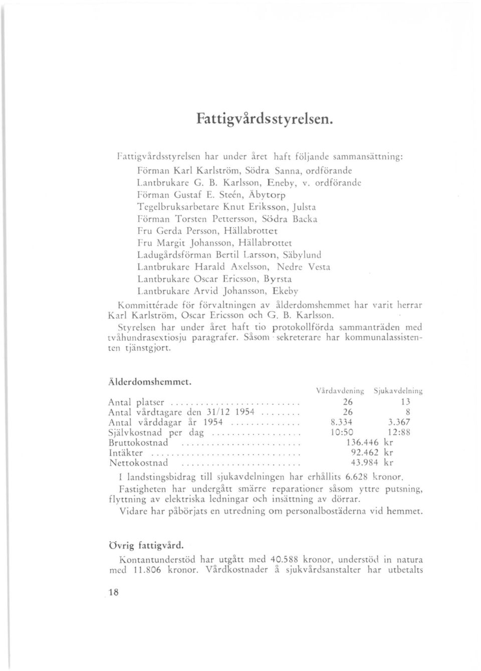 äbylund Lantbrukare Harald Axels on, edre Vesta Lantbrukare Oscar Ericsson, Byrsta Lantbrukare rvid Johansson, Ekeby Kommitterade för förvaltningen av ålderdomshemmet har varit herrar Karl Karlström,