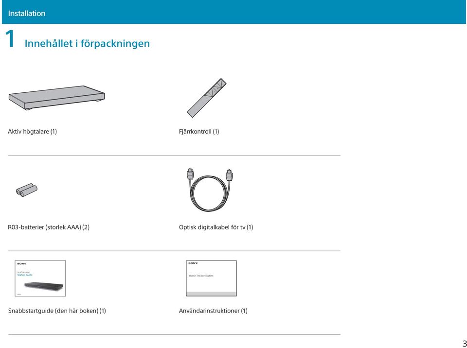 (storlek AAA) (2) Optisk digitalkabel för tv (1) Startup Guide