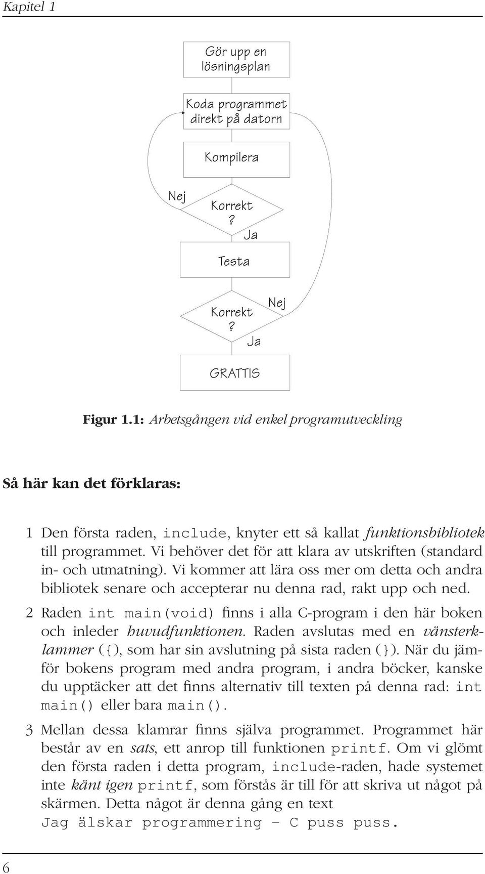 2 Raden int main(void) finns i alla C-program i den här boken och inleder huvudfunktionen. Raden avslutas med en vänsterklammer ({), som har sin avslutning på sista raden (}).