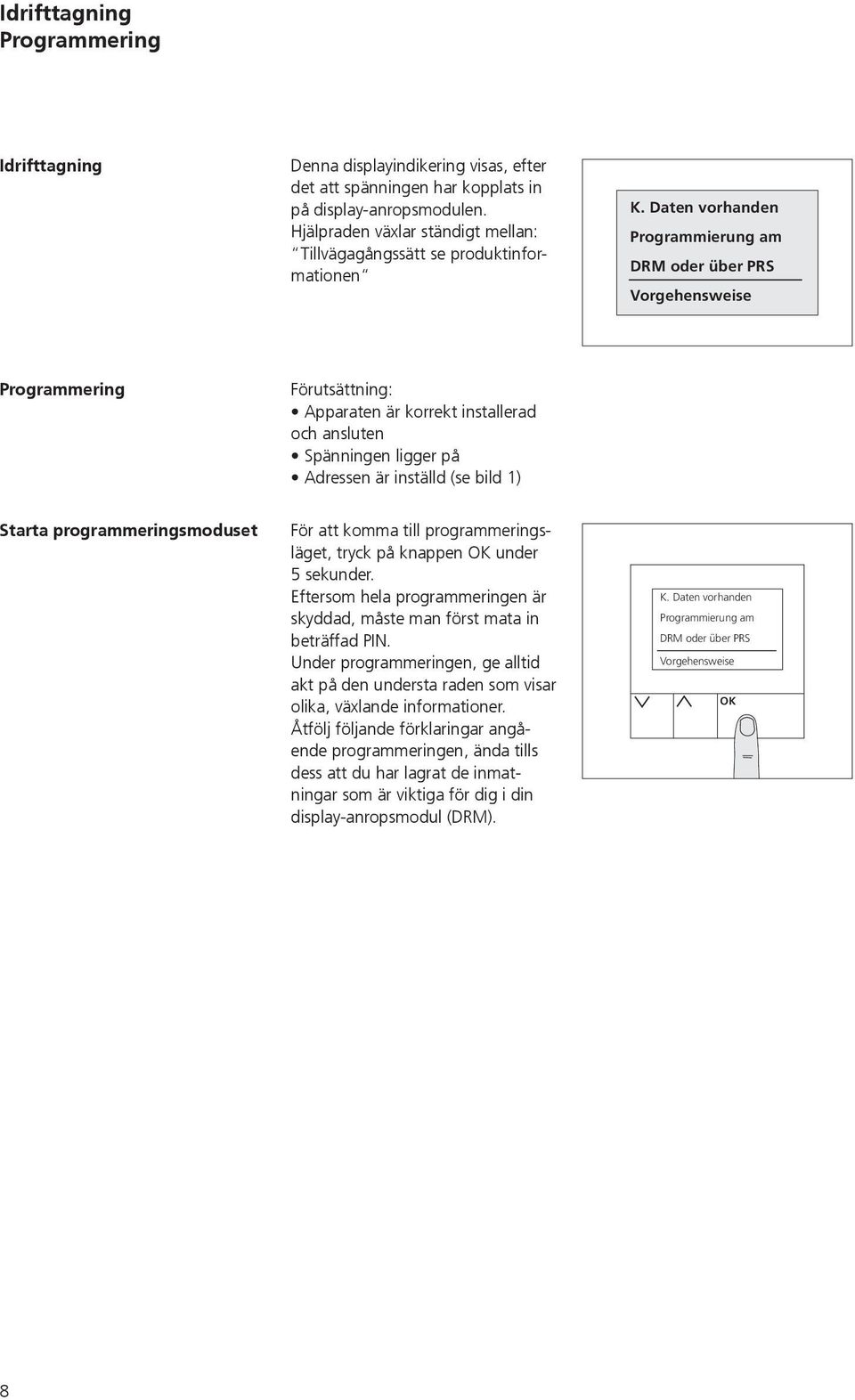 Daten vorhanden Programmierung am DRM oder über PRS Vorgehensweise Programmering Förutsättning: Apparaten är korrekt installerad och ansluten Spänningen ligger på Adressen är inställd (se bild 1)