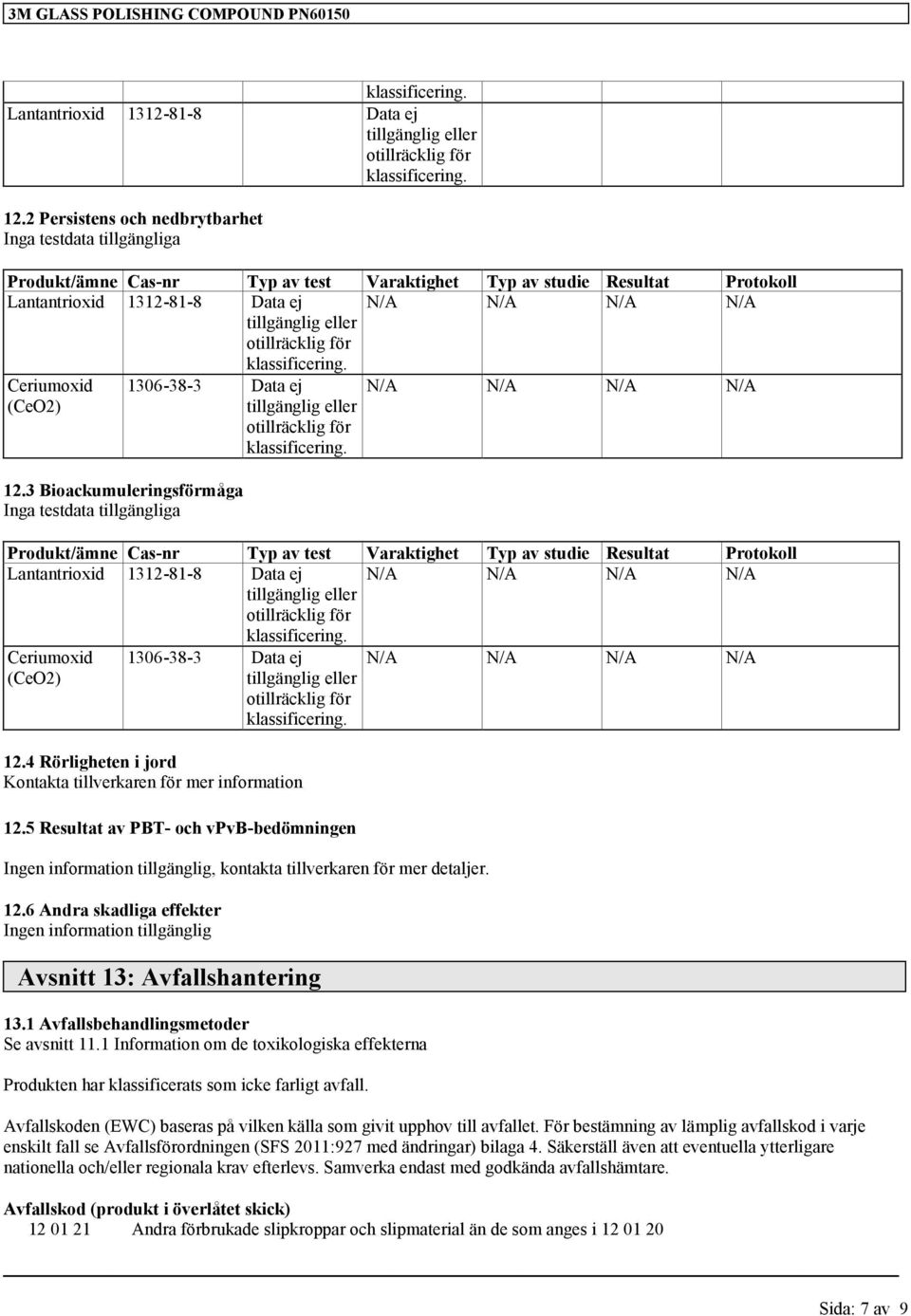 (CeO2) 1306-38-3 Data ej N/A N/A N/A N/A 12.