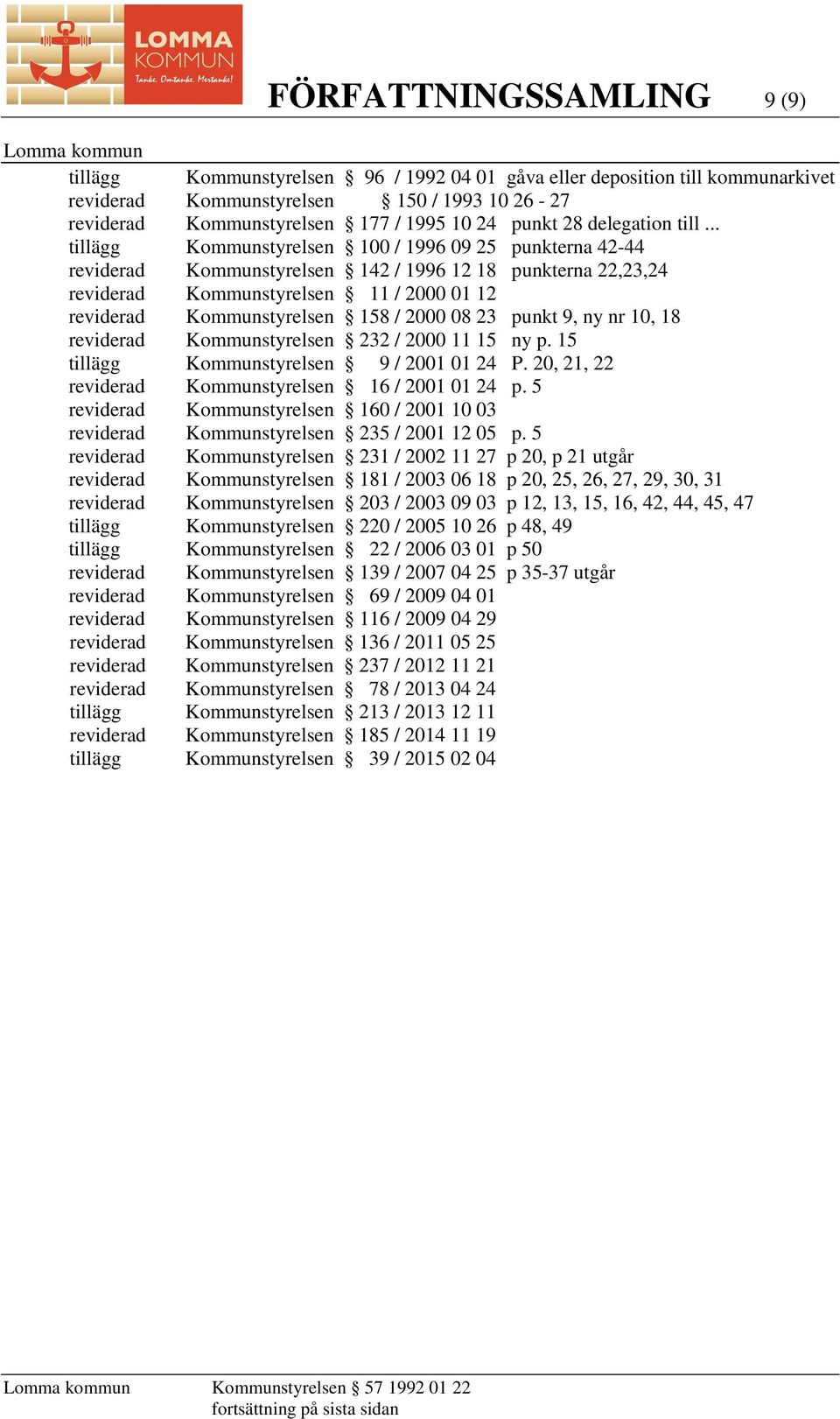 .. tillägg Kommunstyrelsen 100 / 1996 09 25 punkterna 42-44 reviderad Kommunstyrelsen 142 / 1996 12 18 punkterna 22,23,24 reviderad Kommunstyrelsen 11 / 2000 01 12 reviderad Kommunstyrelsen 158 /