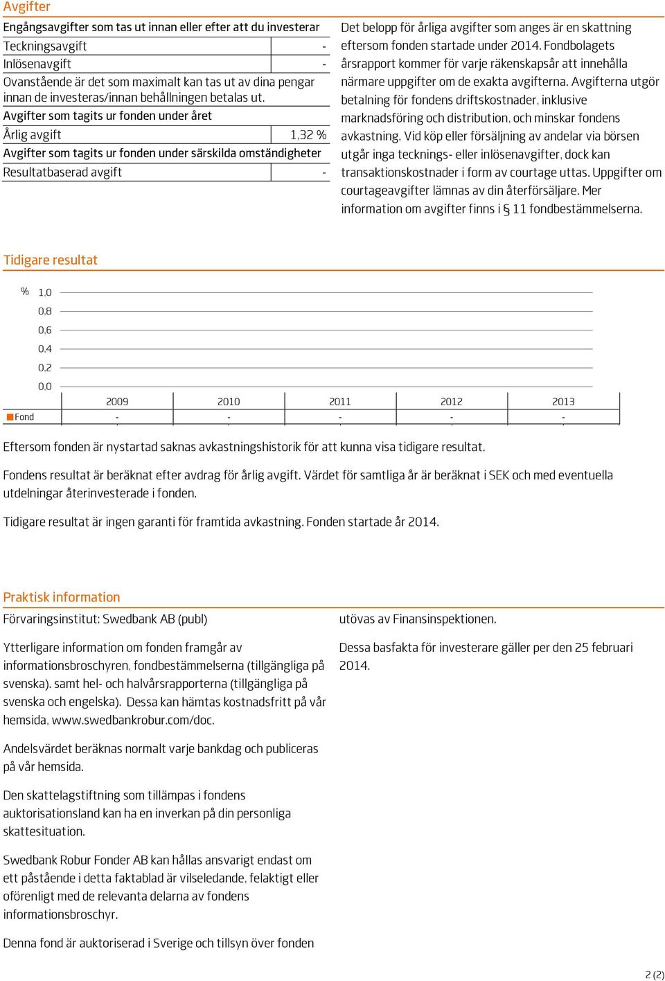 Avgifter som tagits ur fonden under året Årlig avgift 1,32 % Avgifter som tagits ur fonden under särskilda omständigheter Resultatbaserad avgift - Det belopp för årliga avgifter som anges är en