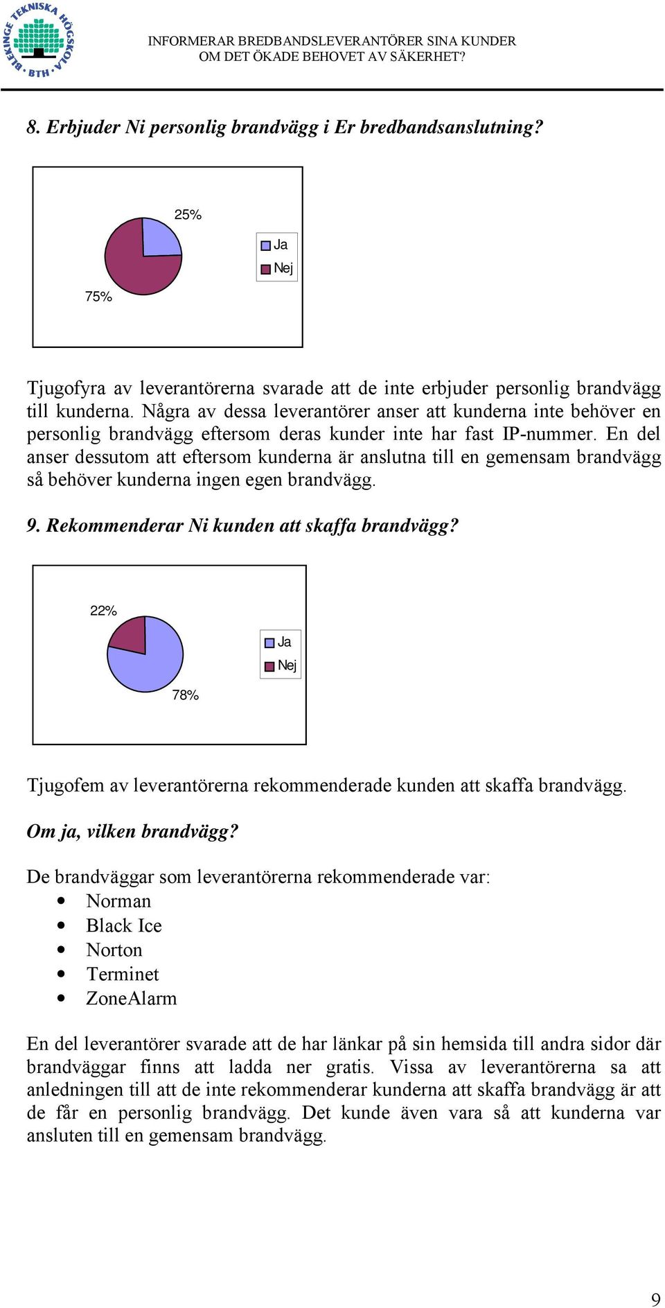 En del anser dessutom att eftersom kunderna är anslutna till en gemensam brandvägg så behöver kunderna ingen egen brandvägg. 9. Rekommenderar Ni kunden att skaffa brandvägg?