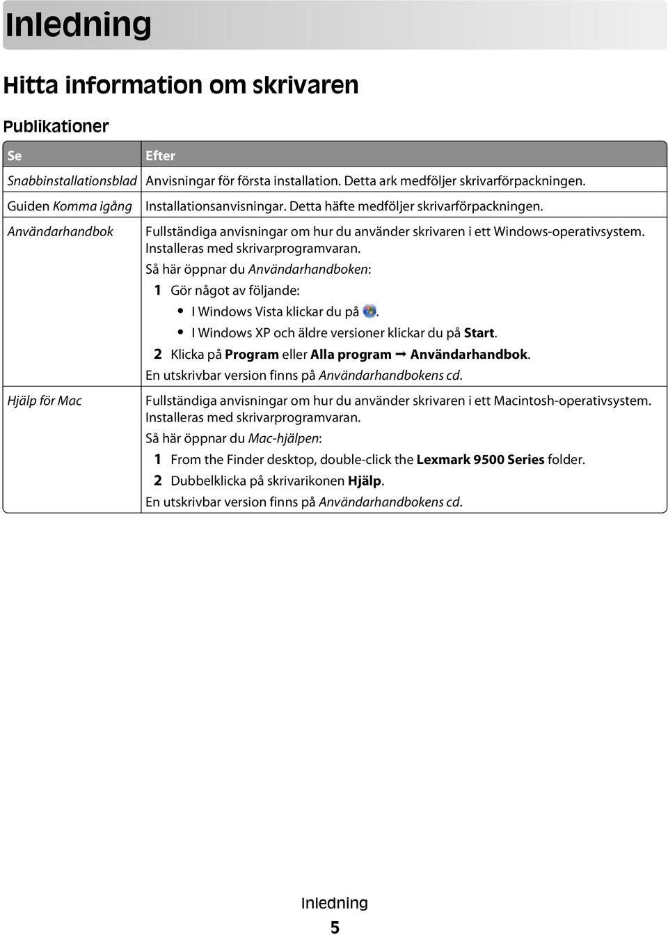 Installeras med skrivarprogramvaran. Så här öppnar du Användarhandboken: 1 Gör något av följande: I Windows Vista klickar du på. I Windows XP och äldre versioner klickar du på Start.