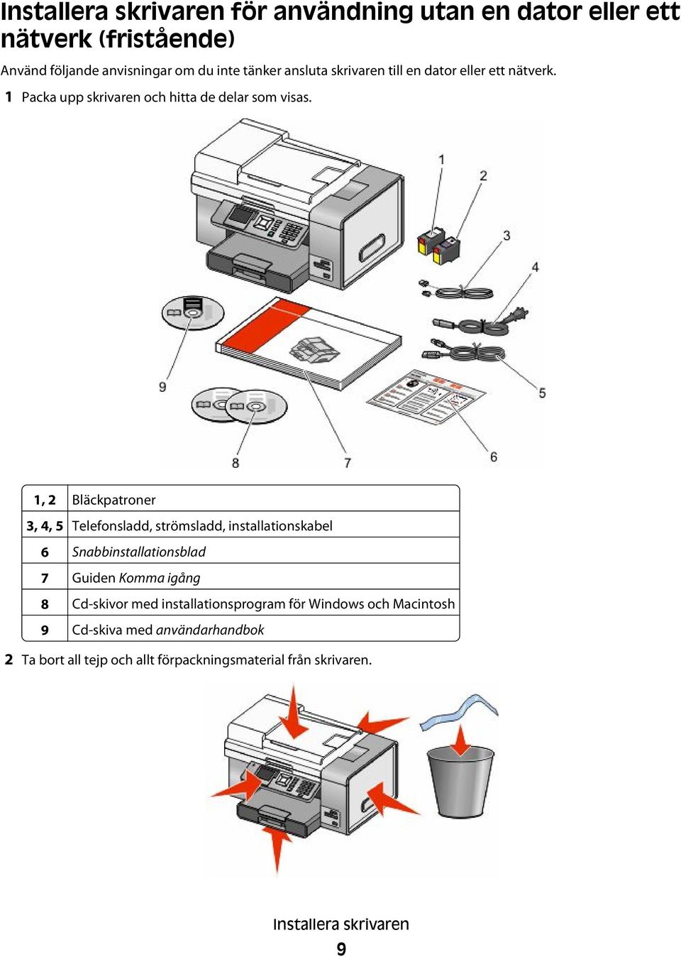 1, 2 Bläckpatroner 3, 4, 5 Telefonsladd, strömsladd, installationskabel 6 Snabbinstallationsblad 7 Guiden Komma igång 8 Cd-skivor