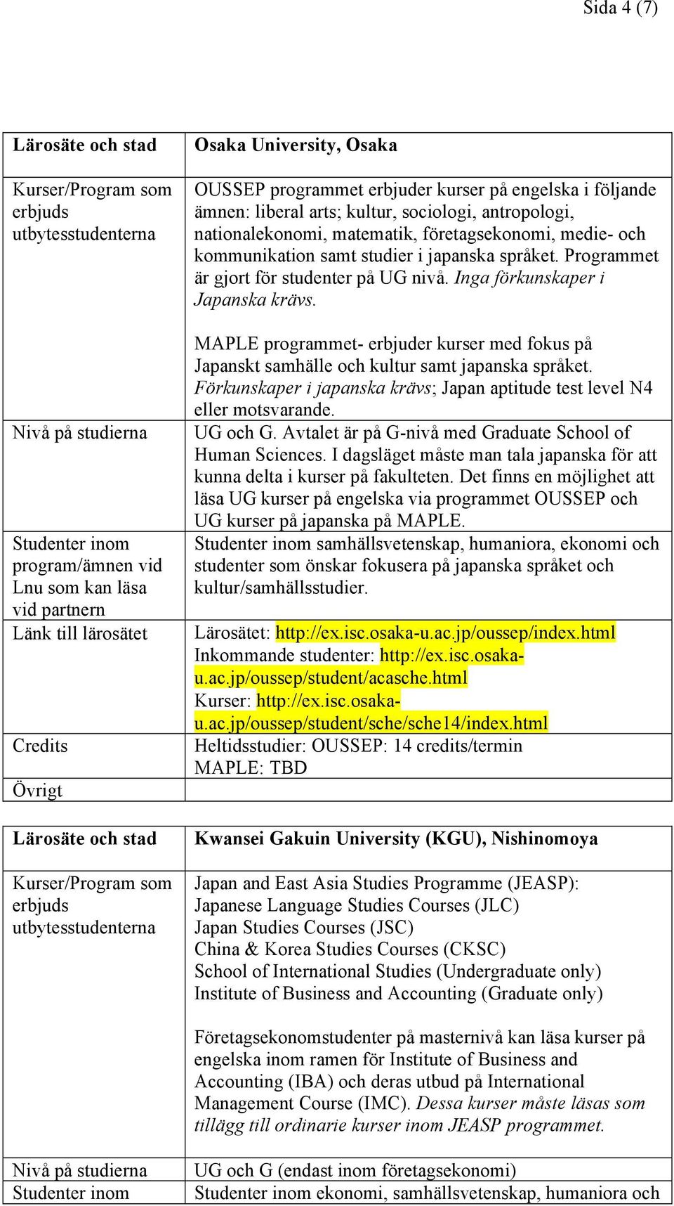 MAPLE programmet- erbjuder kurser med fokus på Japanskt samhälle och kultur samt japanska språket. Förkunskaper i japanska krävs; Japan aptitude test level N4 eller motsvarande. och G.