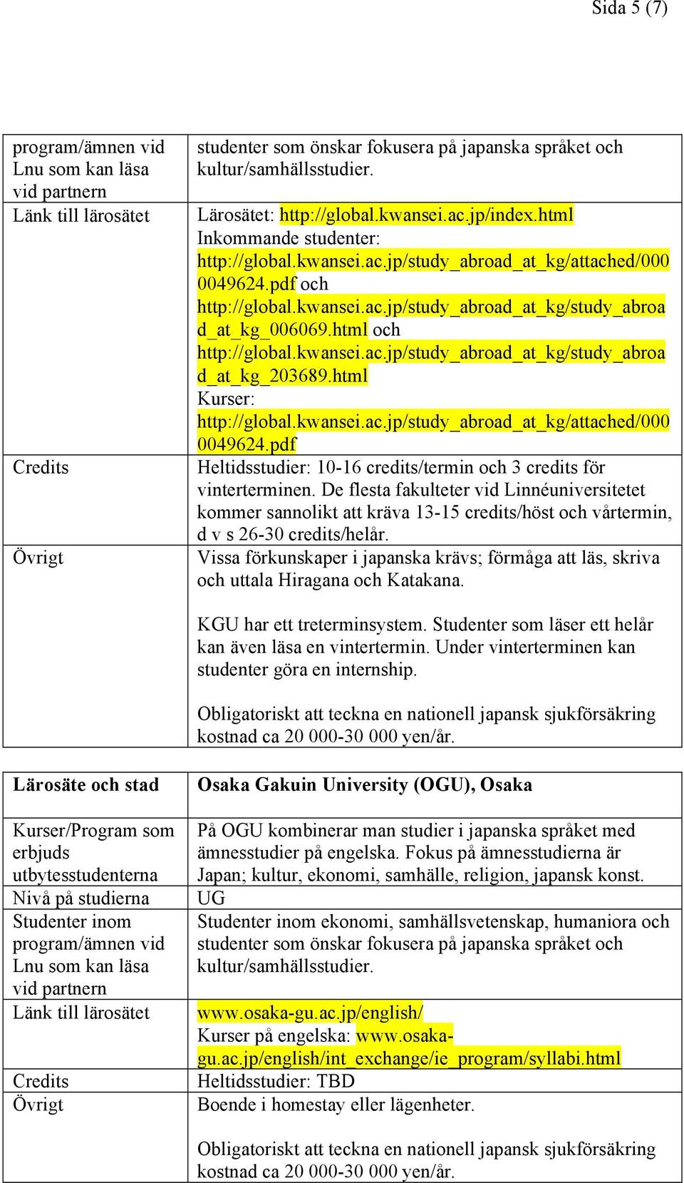 pdf Heltidsstudier: 10-16 credits/termin och 3 credits för vinterterminen.