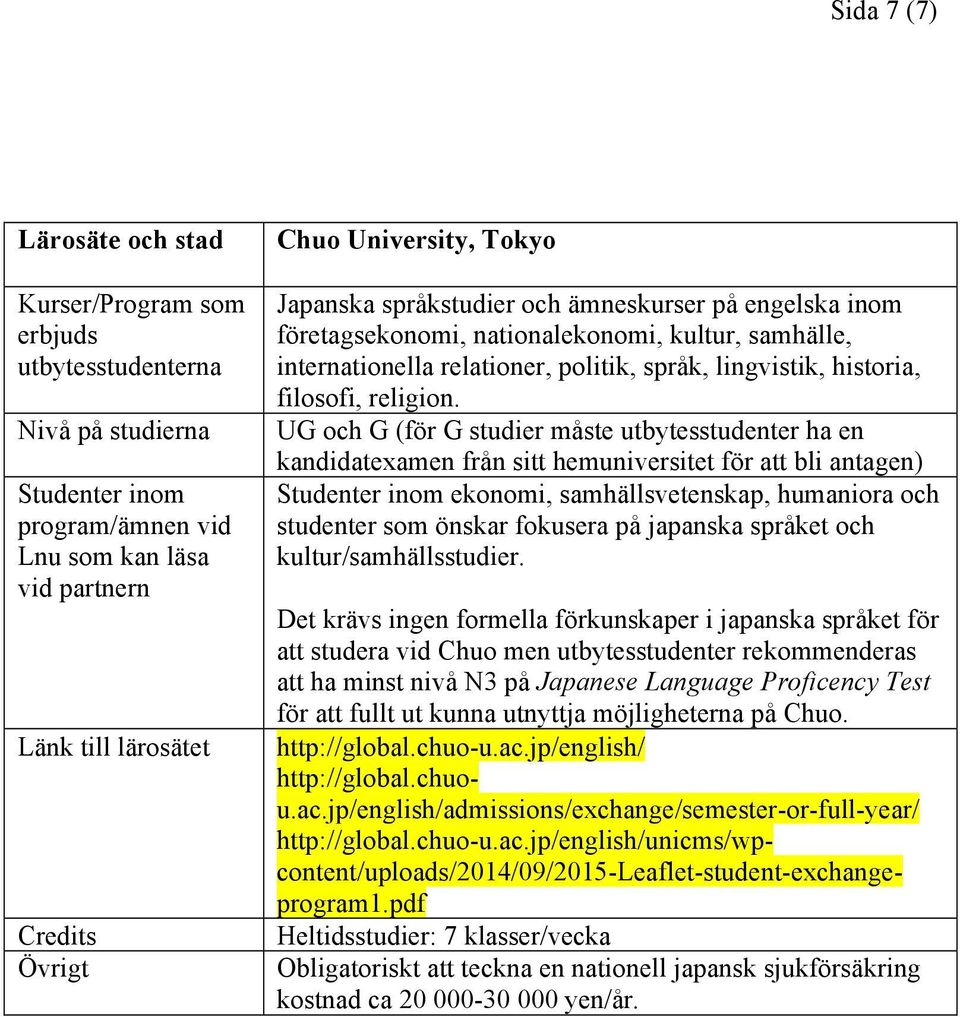 och G (för G studier måste utbytesstudenter ha en kandidatexamen från sitt hemuniversitet för att bli antagen) ekonomi, samhällsvetenskap, humaniora och Det krävs ingen formella förkunskaper i