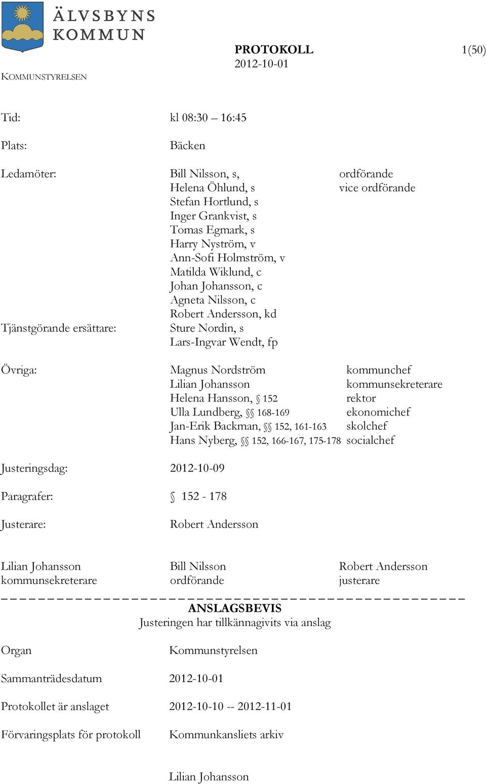 Lilian Johansson kommunsekreterare Helena Hansson, 152 rektor Ulla Lundberg, 168-169 ekonomichef Jan-Erik Backman, 152, 161-163 skolchef Hans Nyberg, 152, 166-167, 175-178 socialchef Justeringsdag: