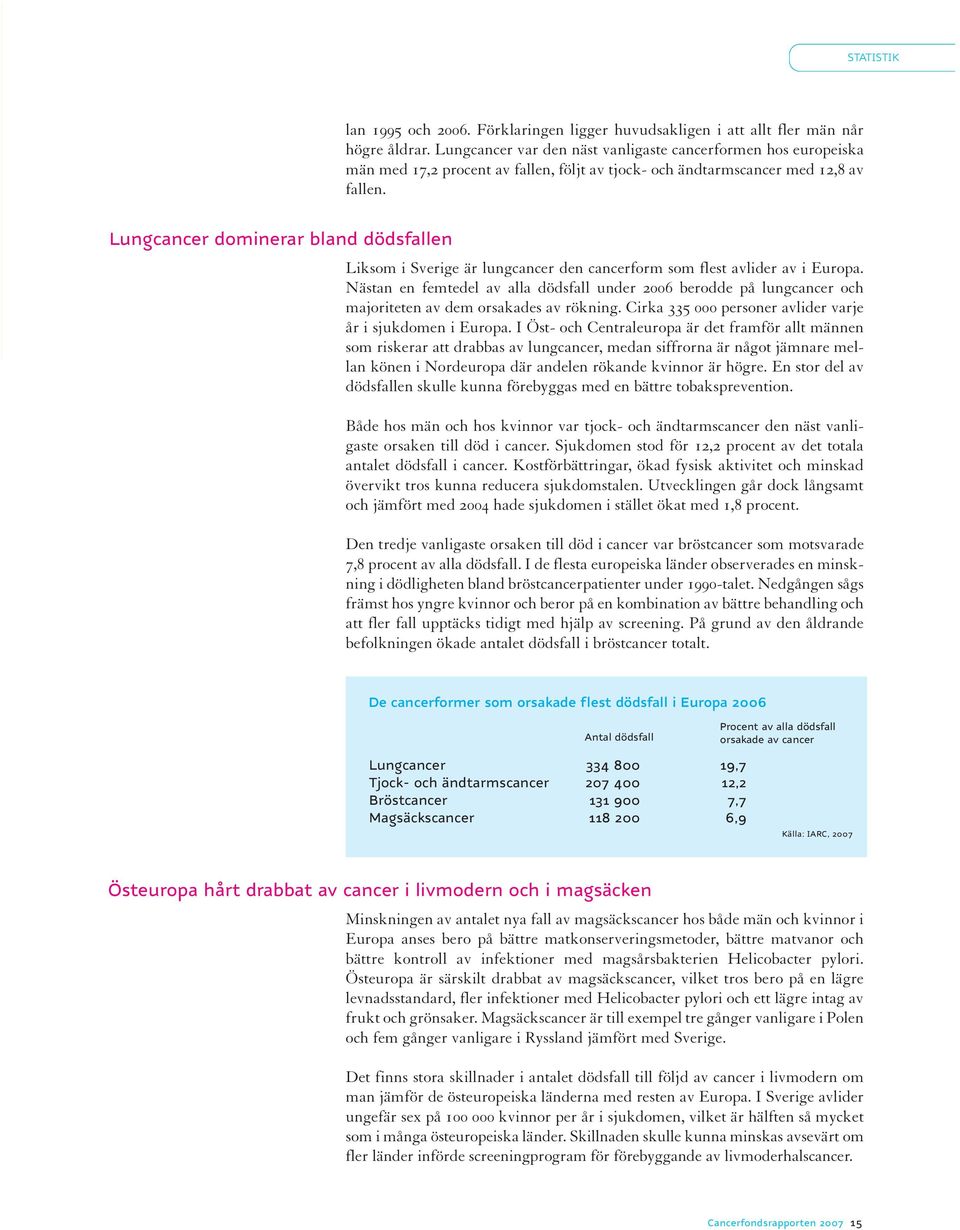 Lungcancer dominerar bland dödsfallen Liksom i Sverige är lungcancer den cancerform som flest avlider av i Europa.