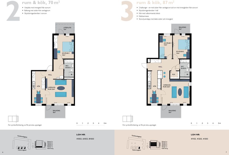 Kök med välkomnande köksö rum och kök, 6 m² Stora ljusinsläpp mot både söder och inner Balkong mot BAKO BAKO BH,5 BH,7 m BH,5