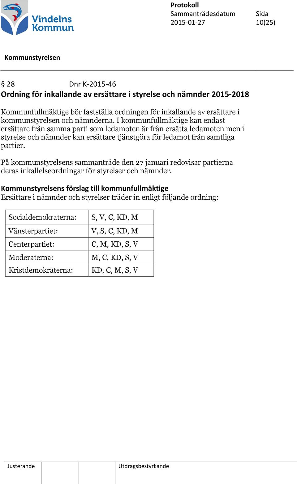 I kommunfullmäktige kan endast ersättare från samma parti som ledamoten är från ersätta ledamoten men i styrelse och nämnder kan ersättare tjänstgöra för ledamot från samtliga partier.