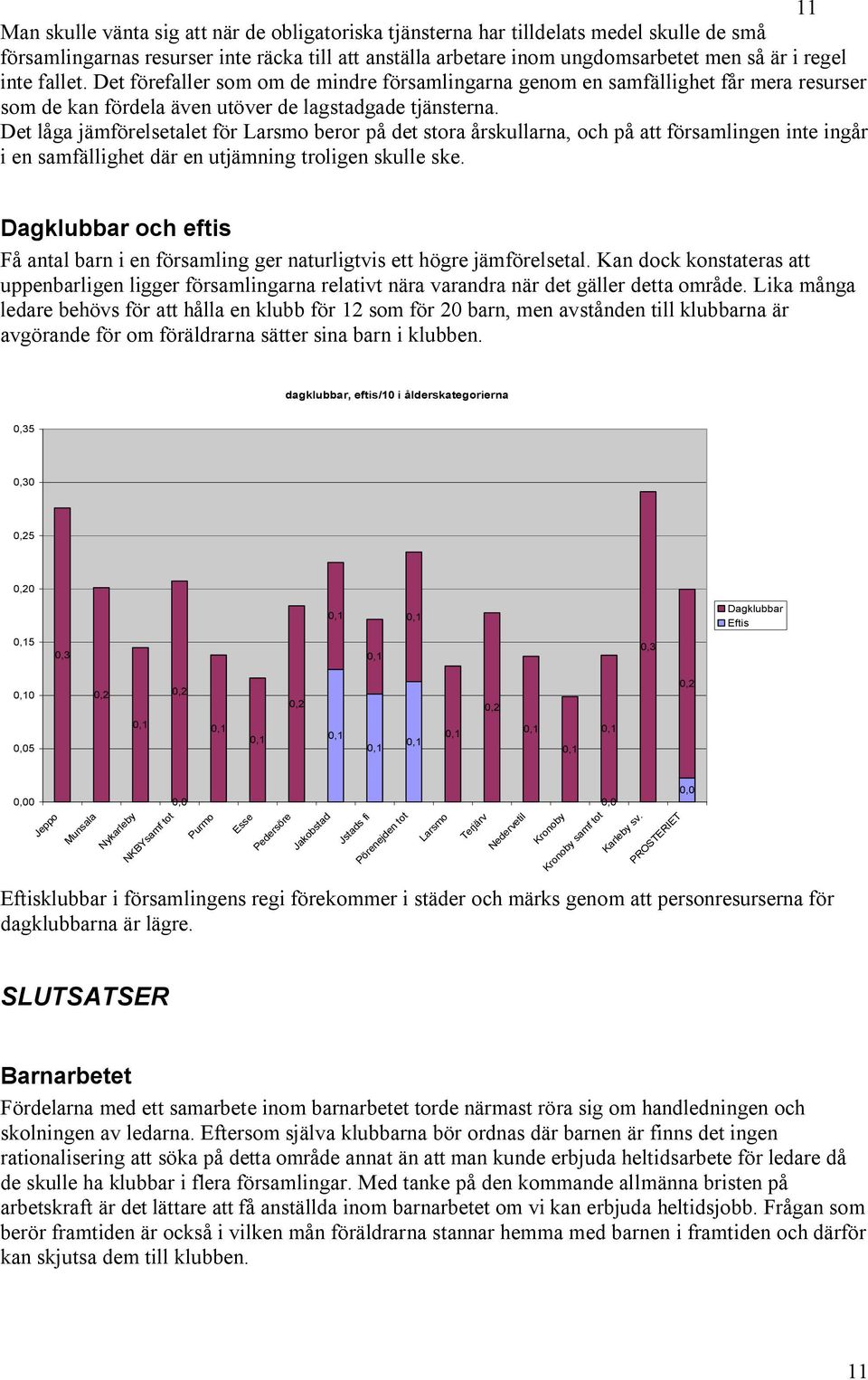 Det låga jämförelsetalet för beror på det stora årskullarna, och på att församlingen inte ingår i en samfällighet där en utjämning troligen skulle ske.