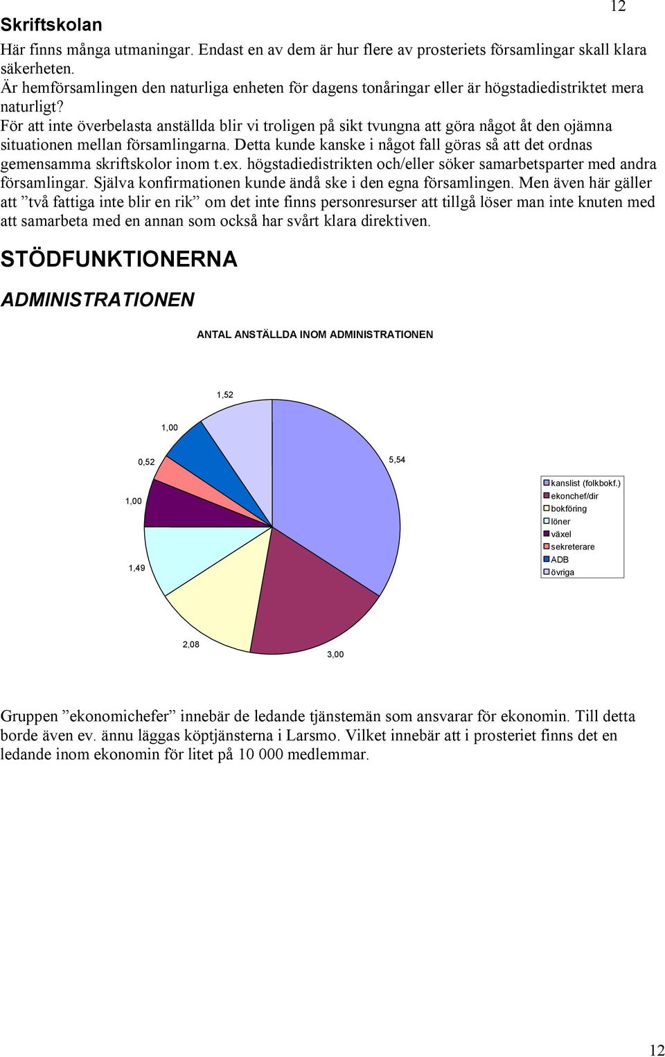 För att inte överbelasta anställda blir vi troligen på sikt tvungna att göra något åt den ojämna situationen mellan församlingarna.