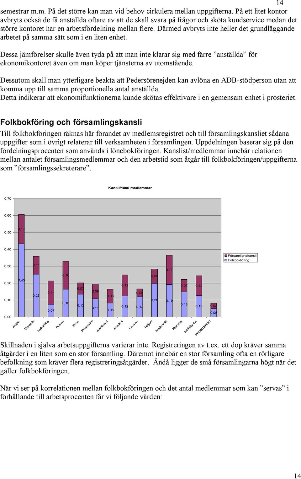 Därmed avbryts inte heller det grundläggande arbetet på samma sätt som i en liten enhet.