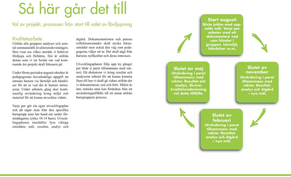 Under första perioden augusti-oktober är pedagogernas huvudsakliga uppgift att utmana barnen via lärmiljö och händelser för att se vad det är barnen intresserar.