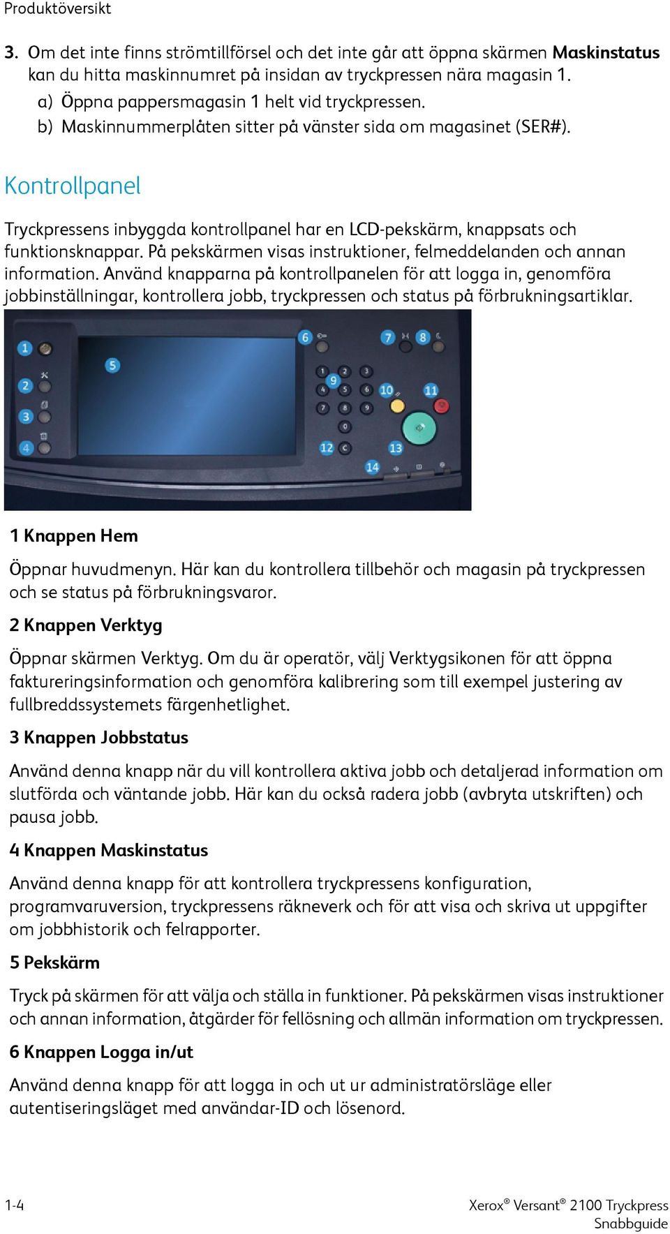 Kontrollpanel Tryckpressens inbyggda kontrollpanel har en LCD-pekskärm, knappsats och funktionsknappar. På pekskärmen visas instruktioner, felmeddelanden och annan information.