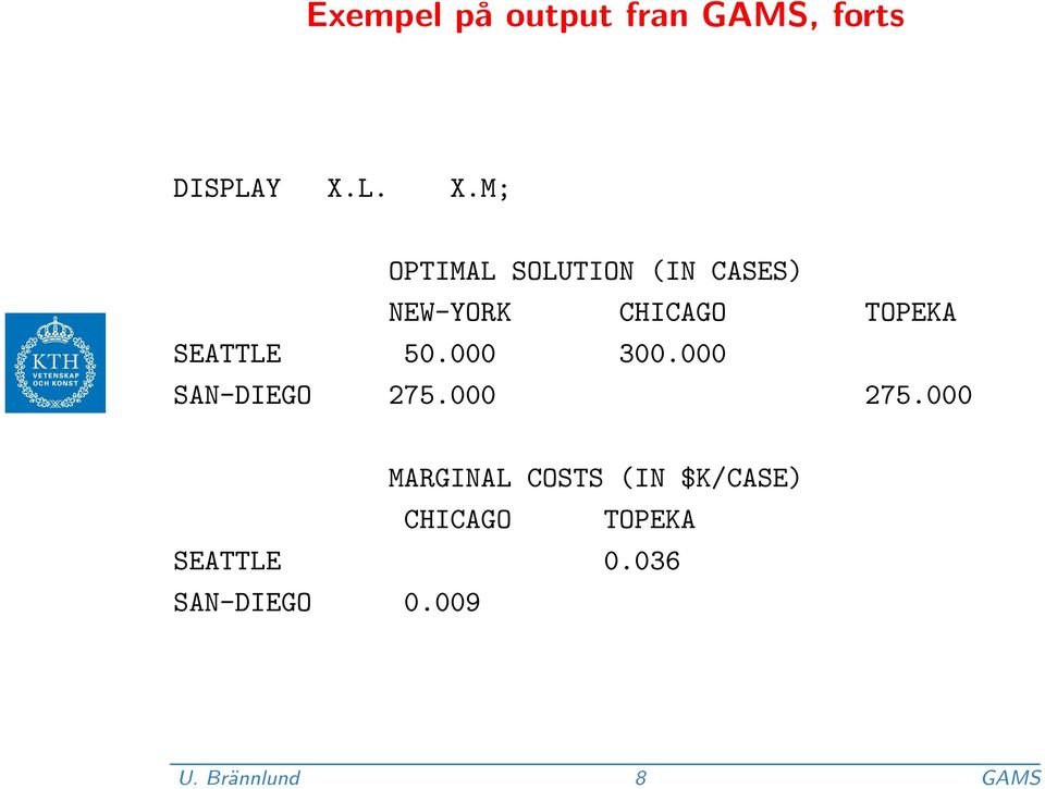 SEATTLE 50.000 300.000 SAN-DIEGO 275.000 275.