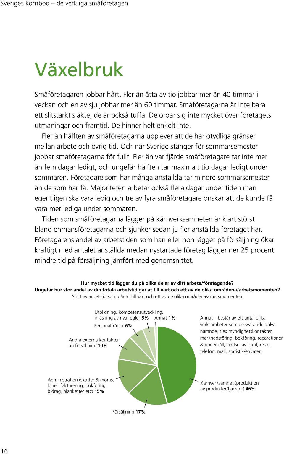 Fler än hälften av småföretagarna upplever att de har otydliga gränser mellan arbete och övrig tid. Och när Sverige stänger för sommarsemester jobbar småföretagarna för fullt.