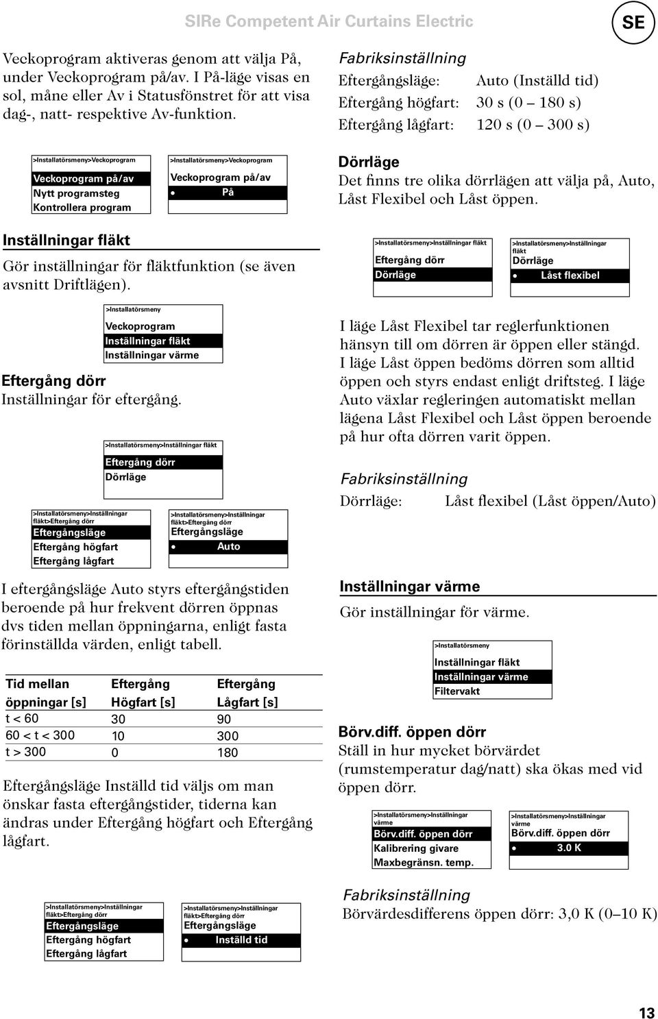 Kontrollera program >Installatörsmeny>Veckoprogram Veckoprogram på/av På Dörrläge Det finns tre olika dörrlägen att välja på, Auto, Låst Flexibel och Låst öppen.