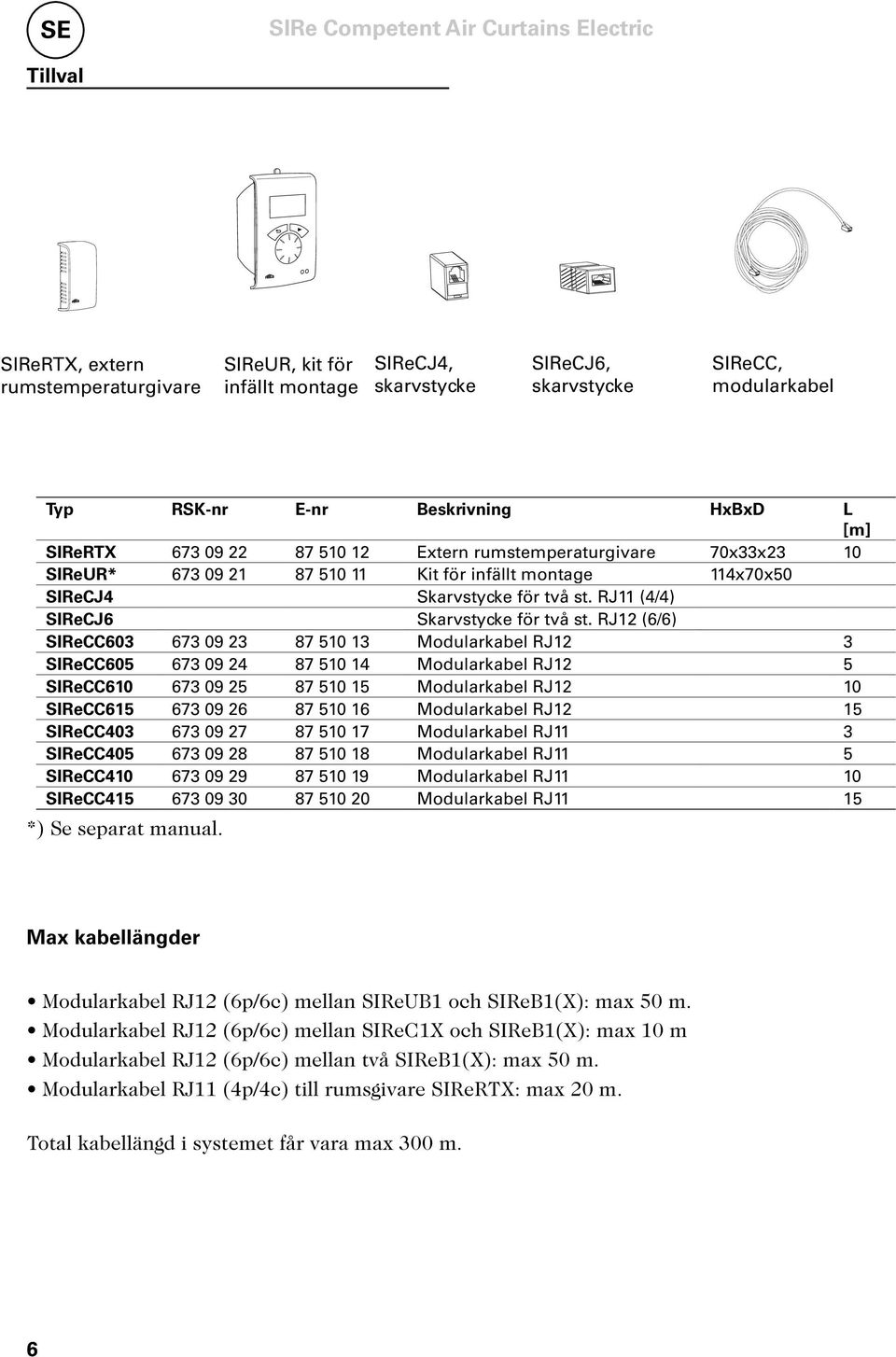 RJ12 (6/6) SIReCC603 673 09 23 87 510 13 Modularkabel RJ12 3 SIReCC605 673 09 24 87 510 14 Modularkabel RJ12 5 SIReCC610 673 09 25 87 510 15 Modularkabel RJ12 10 SIReCC615 673 09 26 87 510 16