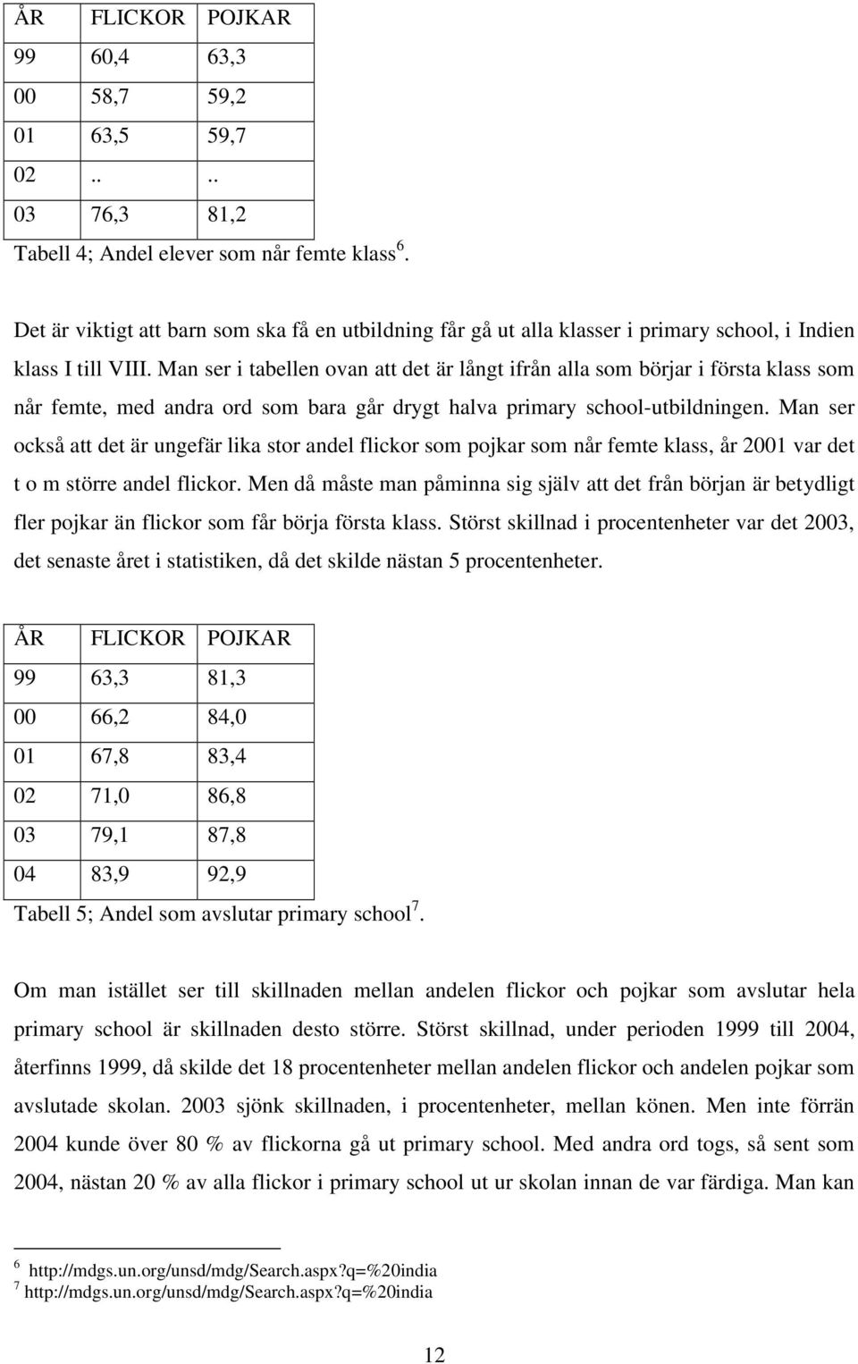 Man ser i tabellen ovan att det är långt ifrån alla som börjar i första klass som når femte, med andra ord som bara går drygt halva primary school-utbildningen.