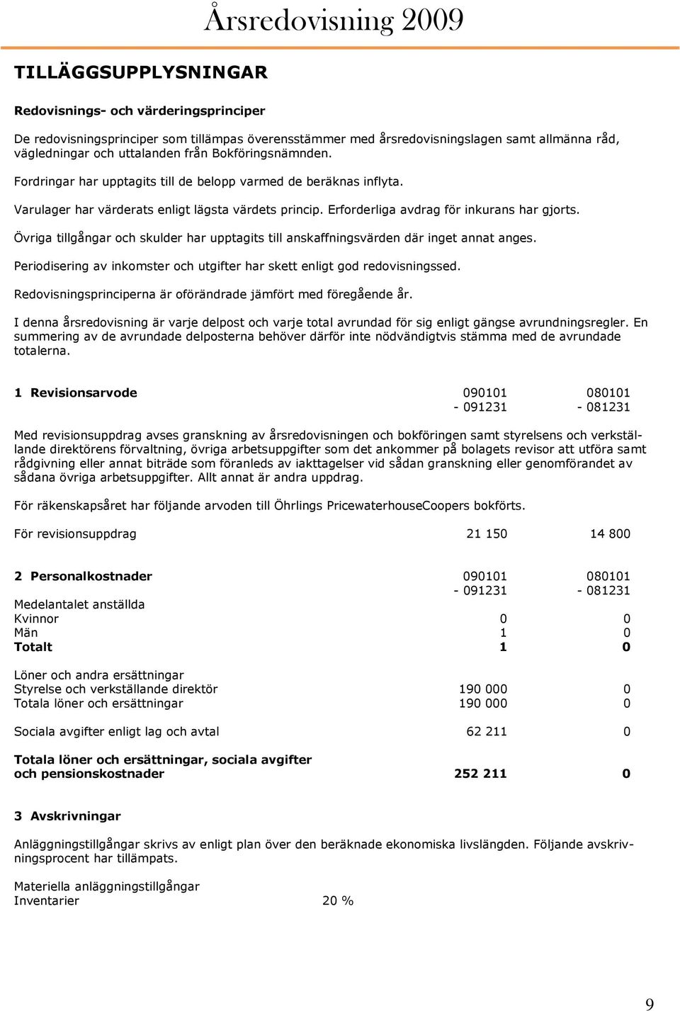 Erforderliga avdrag för inkurans har gjorts. Övriga tillgångar och skulder har upptagits till anskaffningsvärden där inget annat anges.