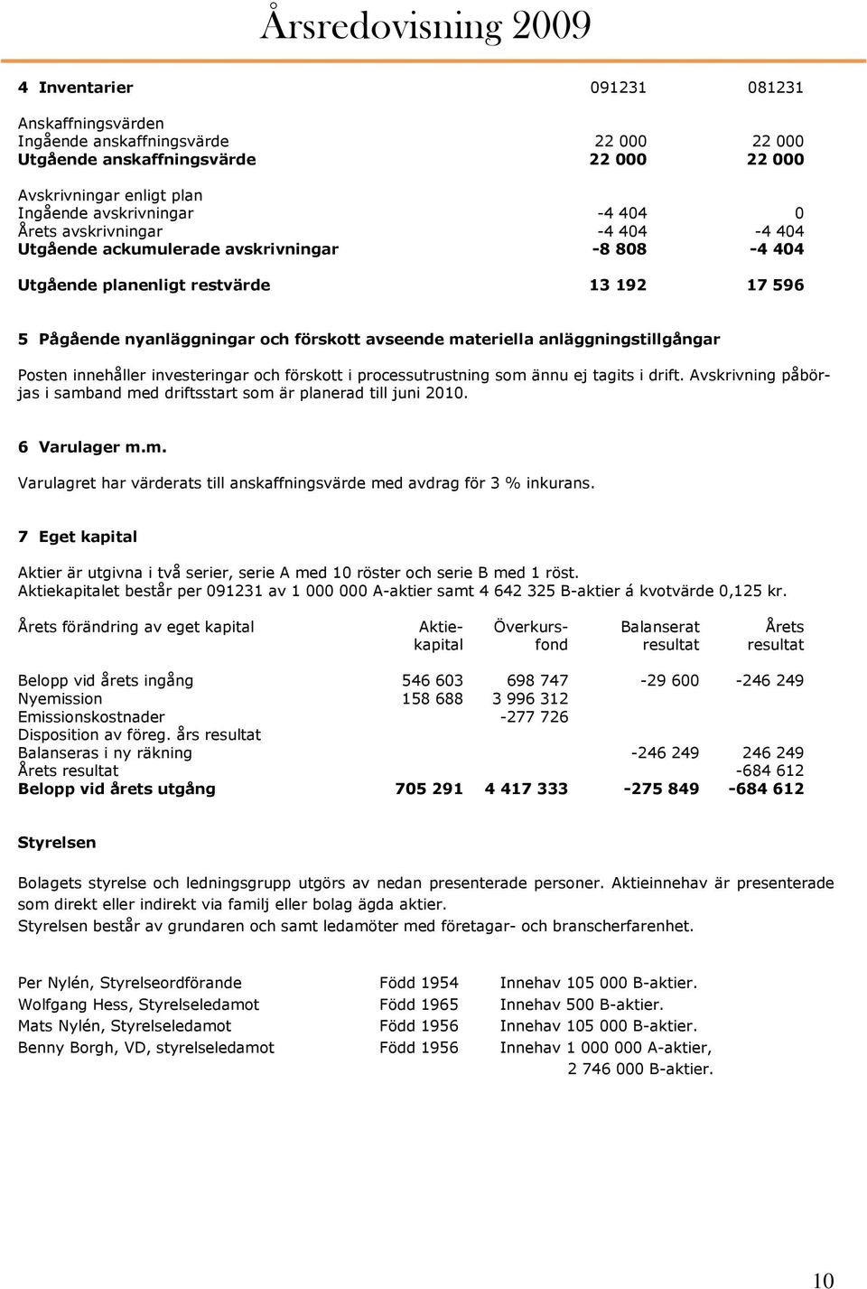 anläggningstillgångar Posten innehåller investeringar och förskott i processutrustning som ännu ej tagits i drift. Avskrivning påbörjas i samband med driftsstart som är planerad till juni 2010.