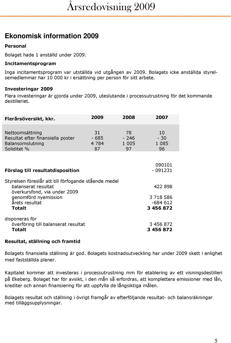 Investeringar 2009 Flera investeringar är gjorda under 2009, uteslutande i processutrustning för det kommande destilleriet. Flerårsöversikt, kkr.